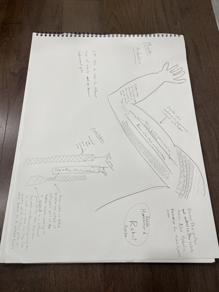 newleaftech888's tweet image. idea for muscles for humanoid robots. @Elonmusk ⁦@Tesla⁩ ⁦@Tesla_Optimus⁩ ⁦@Tesla_AI⁩ #Optimus,  #TeslaBot ,#HumanoidRobot