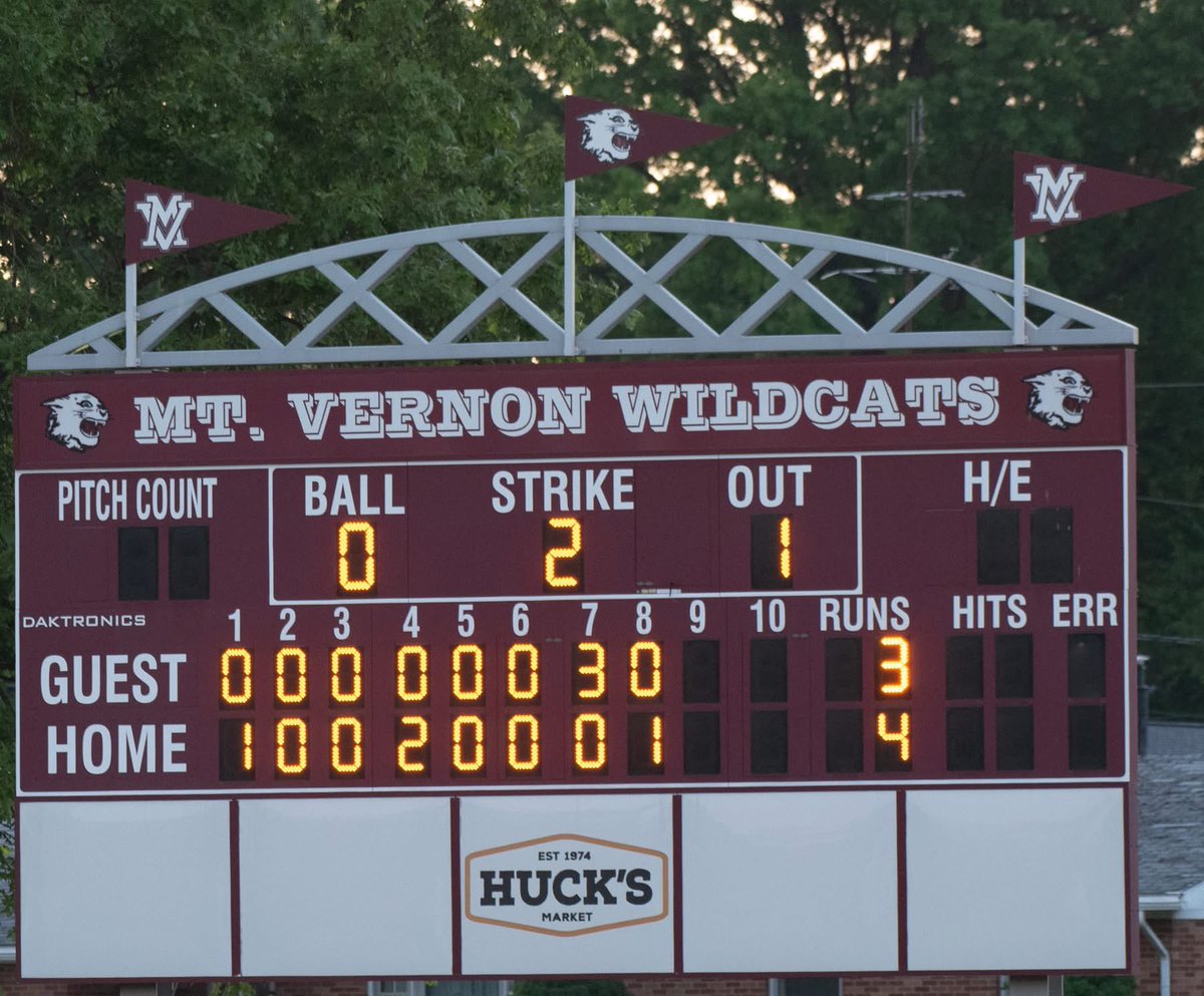 Open Field Schedule next week:
Tuesday: 6:30 am hit and throw in the WAC.
Thursday: 6:30 am hit and throw in the WAC.
Cub players are welcome to attend each session. Limited contact sessions are not mandatory, but attendance is encouraged. Please follow the five-minute rule.