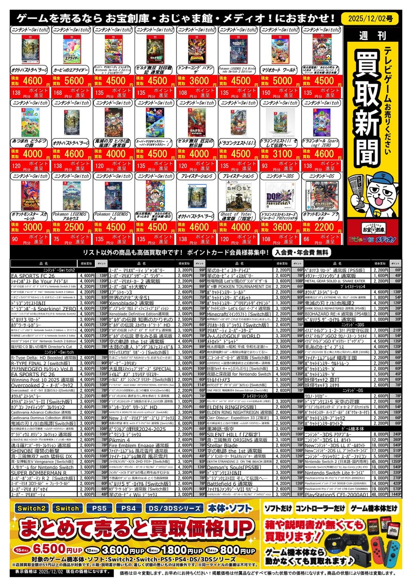 aeonkariya's tweet image. 毎週更新✨12/2　更新の買取新聞です📢

新作ゲームソフトから 中古ゲームソフトまで    
まとめて売るとお得な買取UPイベントも    
行っておりますので是非ご利用ください😆

#お宝創庫 #PS5 #PS4 #Switch otakarasouko.com/purchase_cat