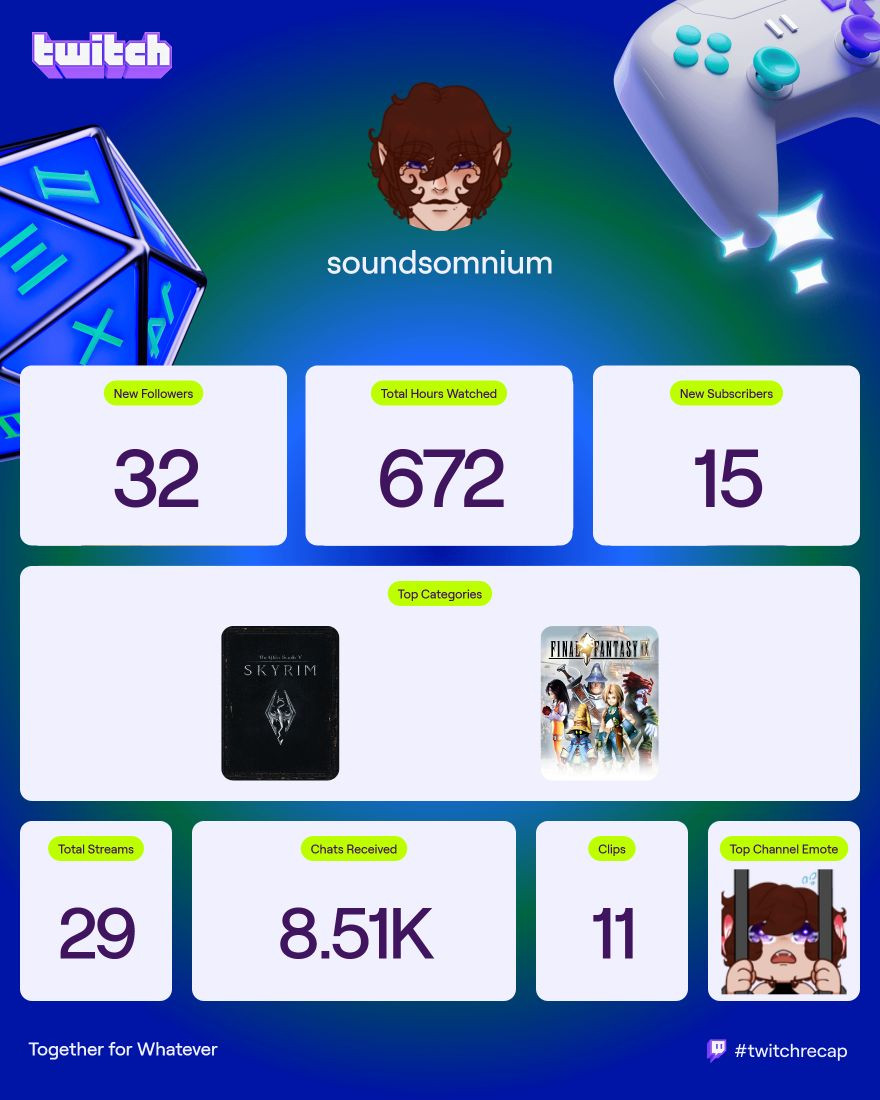 ♪ Sound♫ @soundsomnium on bluesky tweet media
