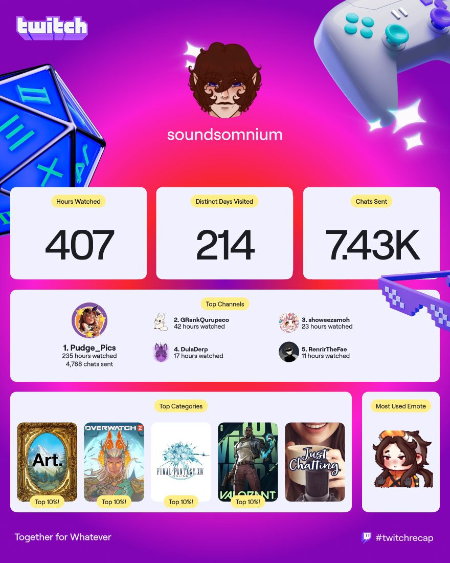 ♪ Sound♫ @soundsomnium on bluesky tweet media