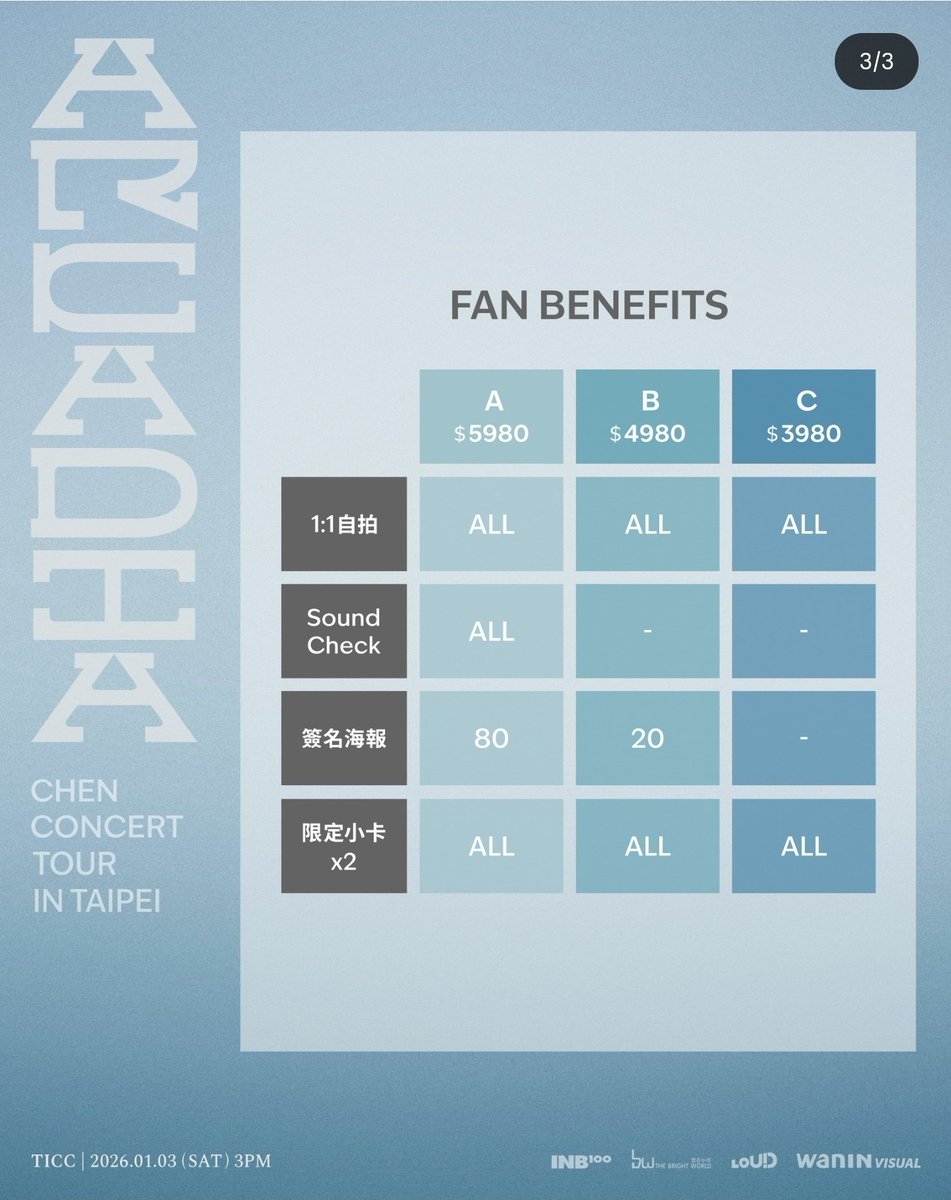 WITHKINGJD's tweet image. The ticket prices and seatplan for ARCADIA IN TAIPEI just dropped and OMG look at the benefit!!

1:1 SELFIE FOR ALL!  😭 Jongdae loves his soons so much wow 😭 IT&apos;S INSANE!!!! 

🔗 instagram.com/p/DRyYDo7gb8u/…

#CHEN #첸