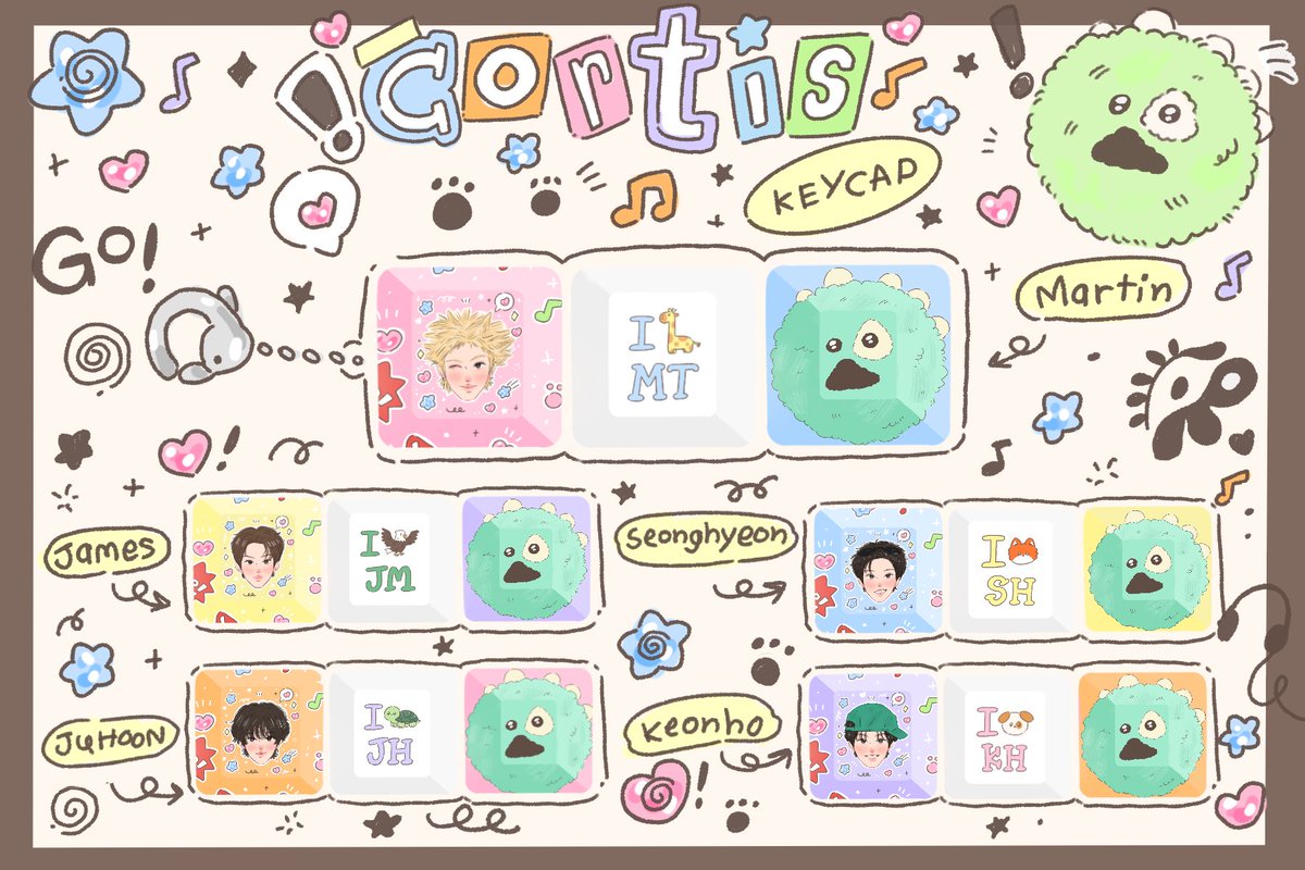 Pls, rt
มีใครสนใจผลิต keycap keyring ด้วยกันมั้ยคะ
ราคา ver. ละ 150 ค่าส่งเหมา 40 บาท
สามารถกรอกฟอร์มได้จนกว่าจะปิดรับเลยนะคะ  
**รับจำนวนจำกัด**
forms.gle/rzV1aR6EqRy3Rk…

รีทวิตสุ่มแจก 1 ชิ้น🐾

#ตลาดนัดcortis