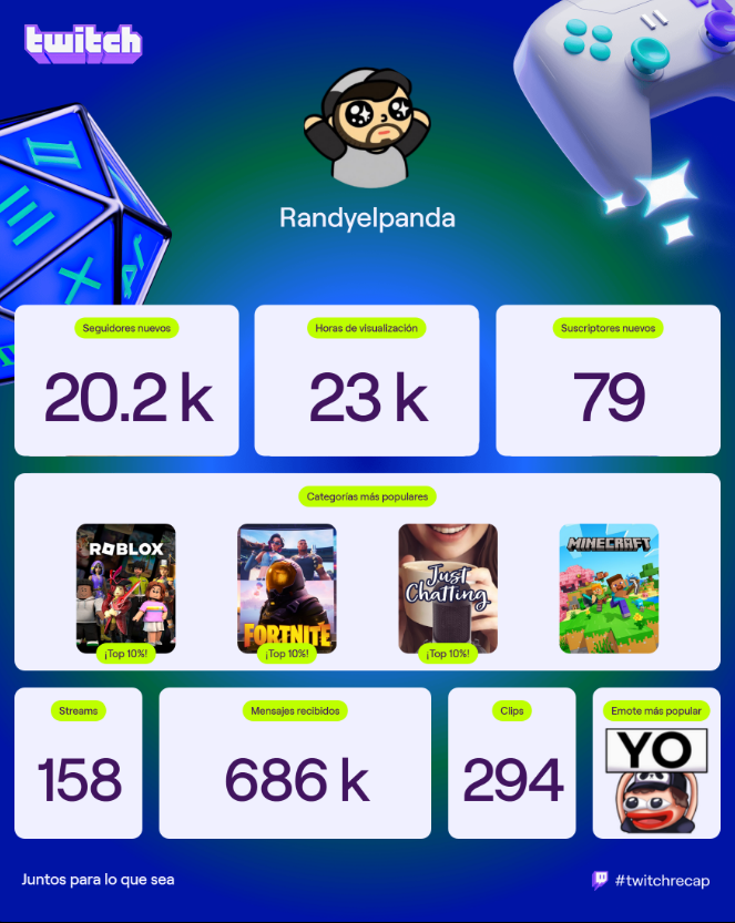 Randyelpanda tweet media