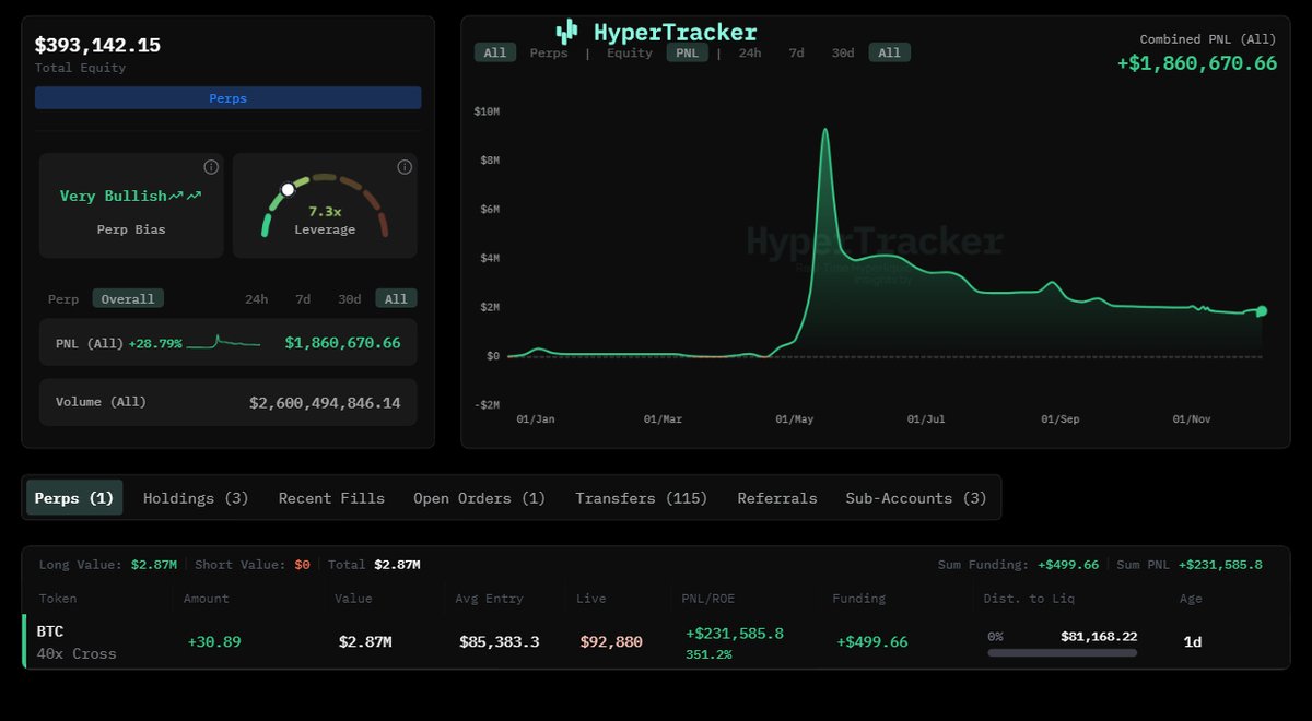 Onchain Lens tweet media