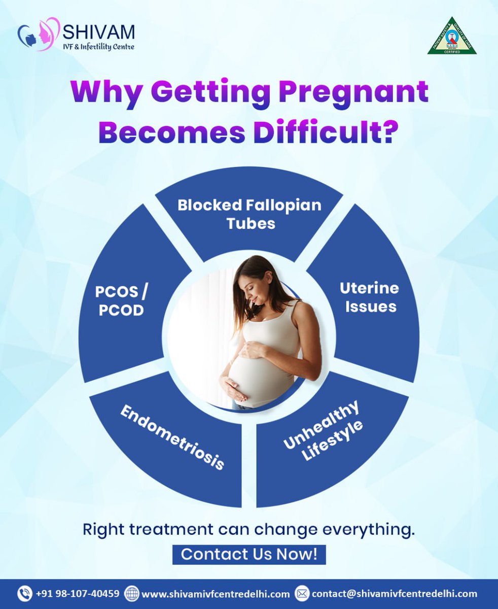 IvfShivam's tweet photo. Struggling to get pregnant? π
Blocked fallopian tubes, uterine issues, PCOS/PCOD, endometriosis, and an unhealthy lifestyle can make conception difficult.πΈβ¨
Take the first step today!
#FertilityAwareness #PCOSSupport #EndometriosisAwareness #WomenHealth #ShivamIVF https://t.co/6wQ0XwOZ1d