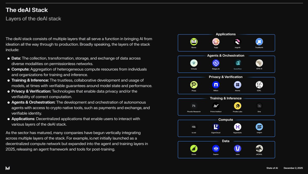 questflow's tweet image. “The agentic economy is beginning to take shape, with trillions in revenue from agentic commerce expected by 2030.”

AI is reshaping crypto across compute, data, agents, and decentralized coordination. Inference demand is surging, open-source models are accelerating adoption, and…