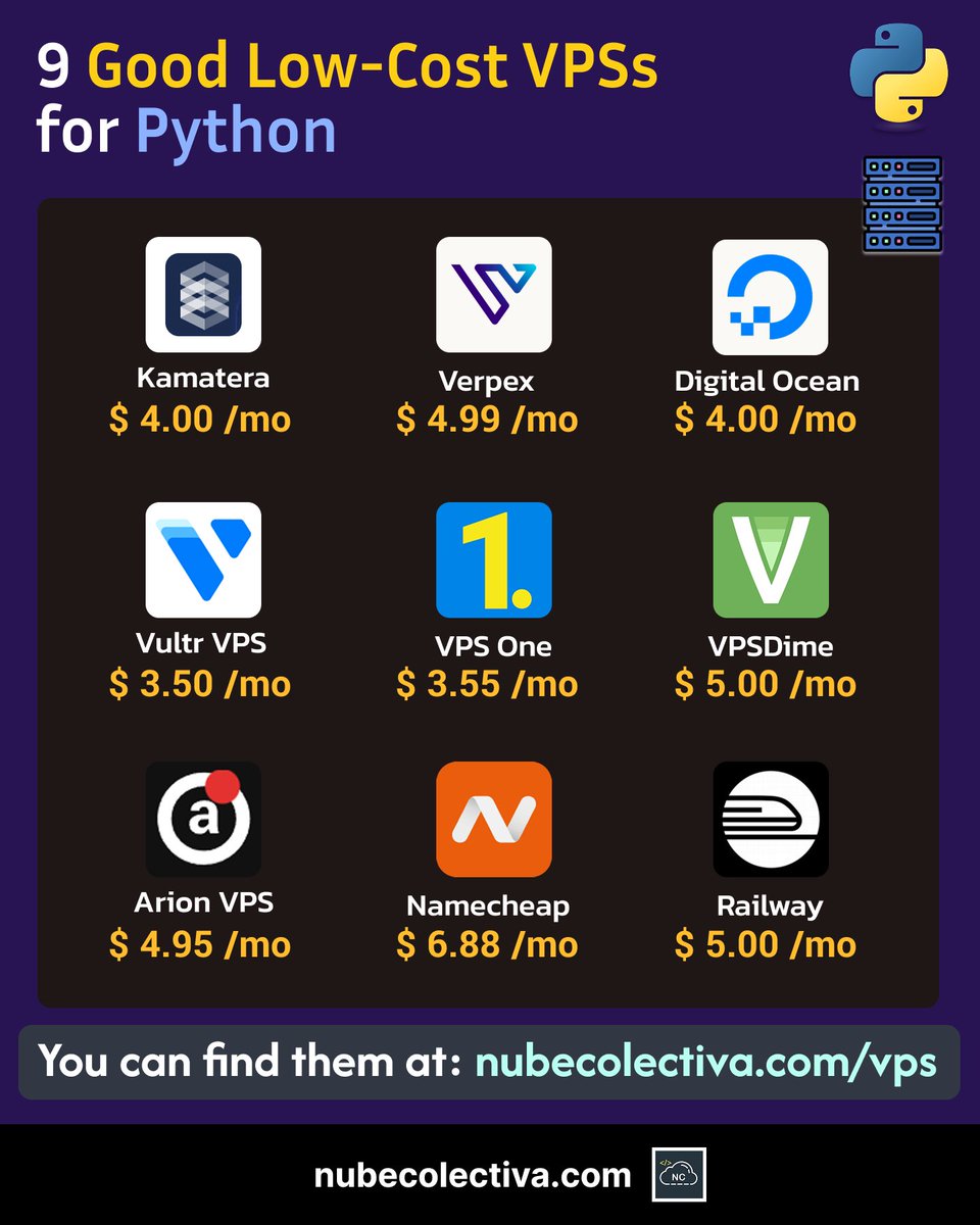 collectivecperu's tweet image. 9 Great Low-Cost VPS Options ! 🇺🇸

9 VPS Buenos de Bajo Coste ! 🇪🇸

👉 nubecolectiva.com/vps/vps-para-p… 

#programming #coding #programación #code #webdevelopment #devs #softwaredevelopment #vps #python