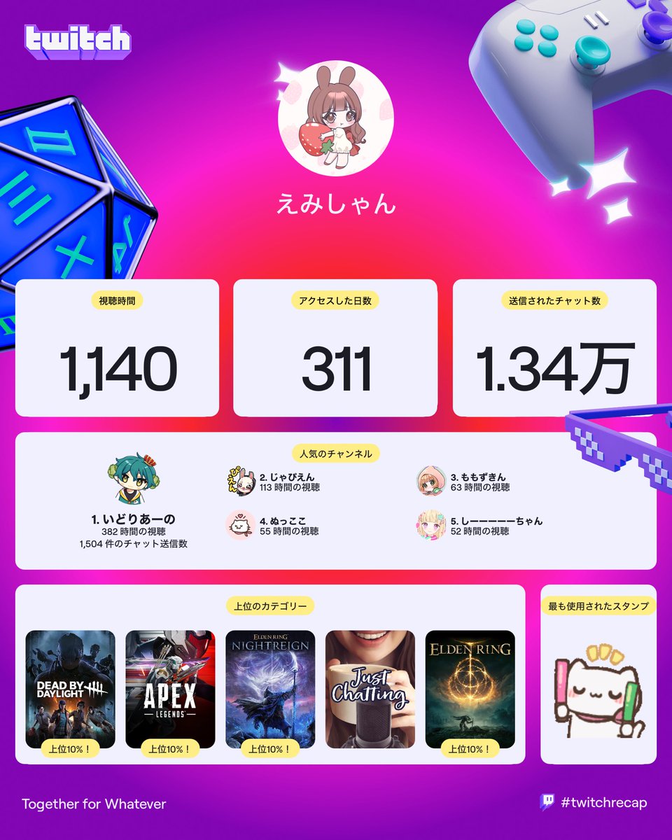 えみしゃん🍓ྀི💉 (@emisanxmy) / Posts / X