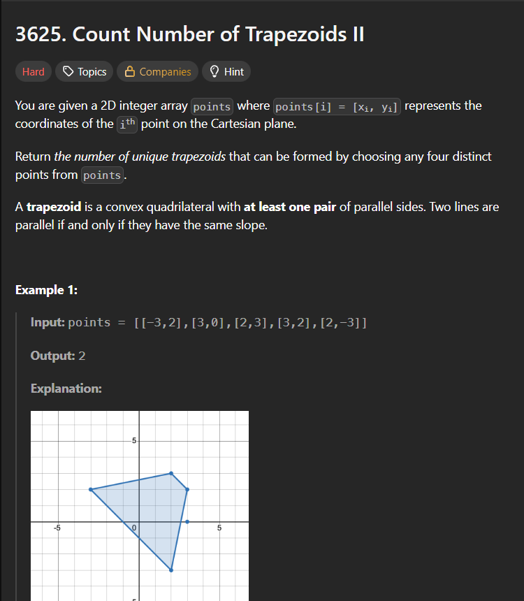 KartikeyM_'s tweet image. Hard Morning 💀