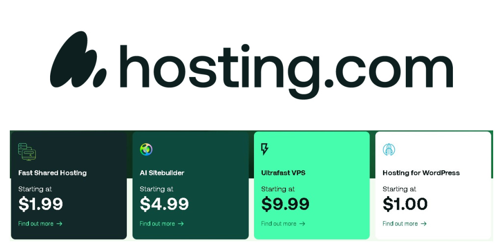 DonnaSLam's tweet image. Hosting dot com gives me fast, secure, always-on hosting, ensuring peak performance wherever my visitors are. Only pay $1 for the first month on ALL Plans: Lite, Starter, Pro &amp;amp; Business. Intuitive, simple WordPress management. Enterprise-grade protection. DonnaPresents.com/Hosting