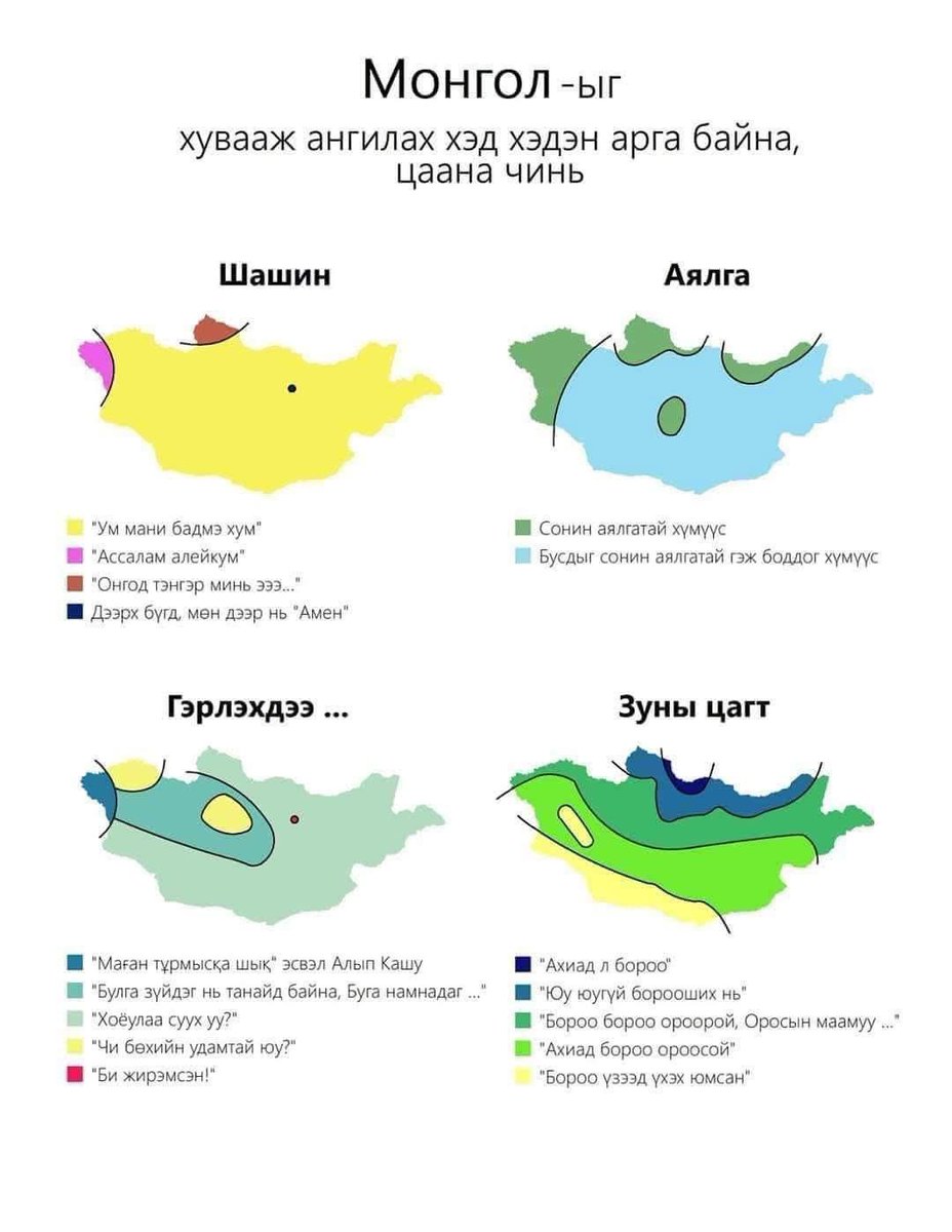 Гоё судалгаа байна