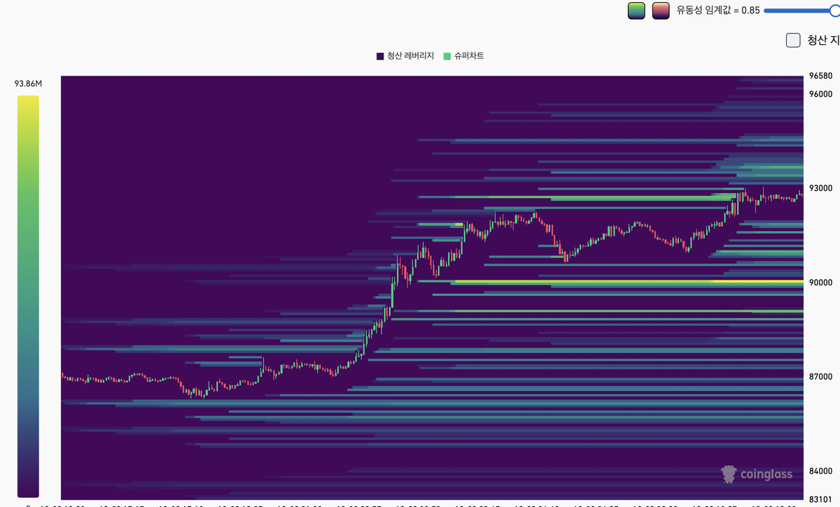 numocoinミ☆🅝🅤🅜🅞🅡🅞.🅘🅞☆彡비트코인 변동성.fnd