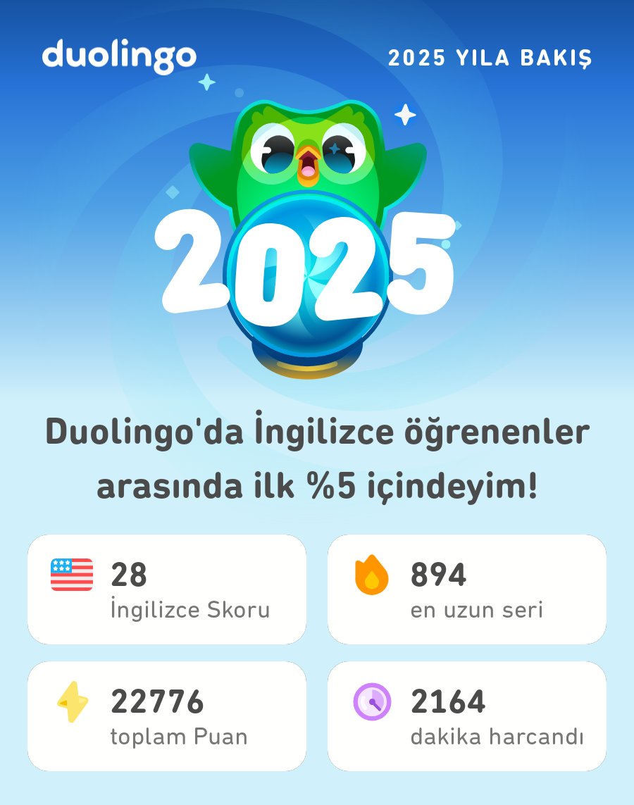 2025 Duolingo istatistiklerim hazır! Sen neler yaptın? #Duolingo365