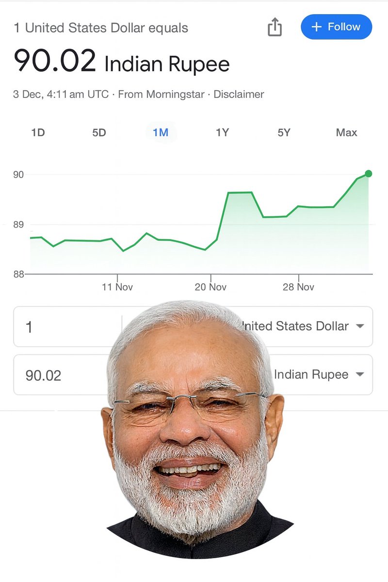 srinivasiyc's tweet image. Suggest a caption...