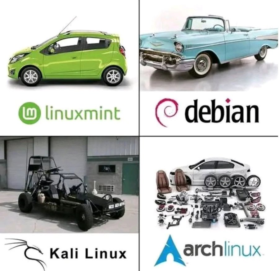 akramcodez's tweet image. this image is just so accurate