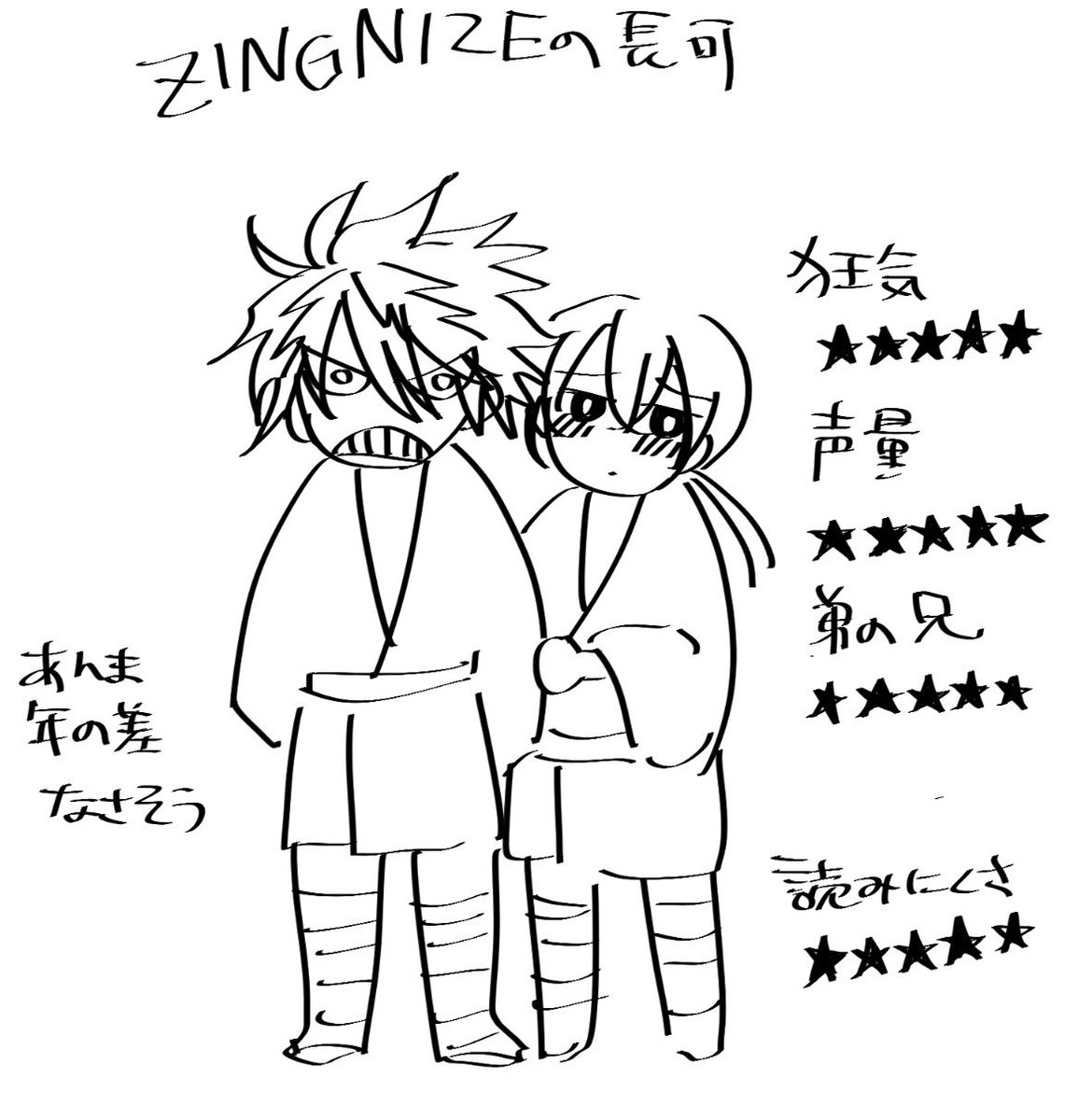 いさと3月 (@2sat0) / Posts / X