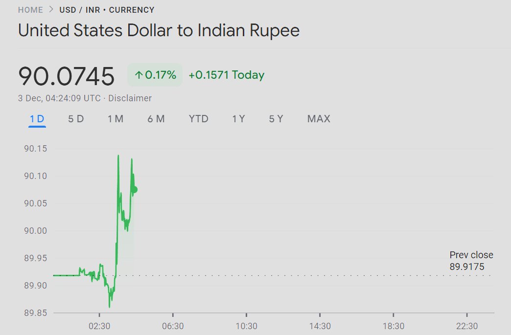 Yash Meghwal tweet media