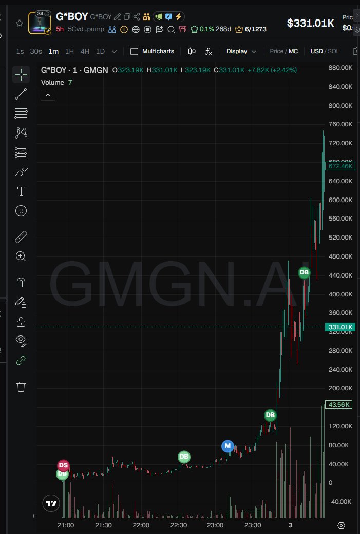 Pastel Alpha tweet media