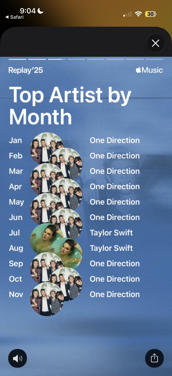 2012-2015 me would be so proud.