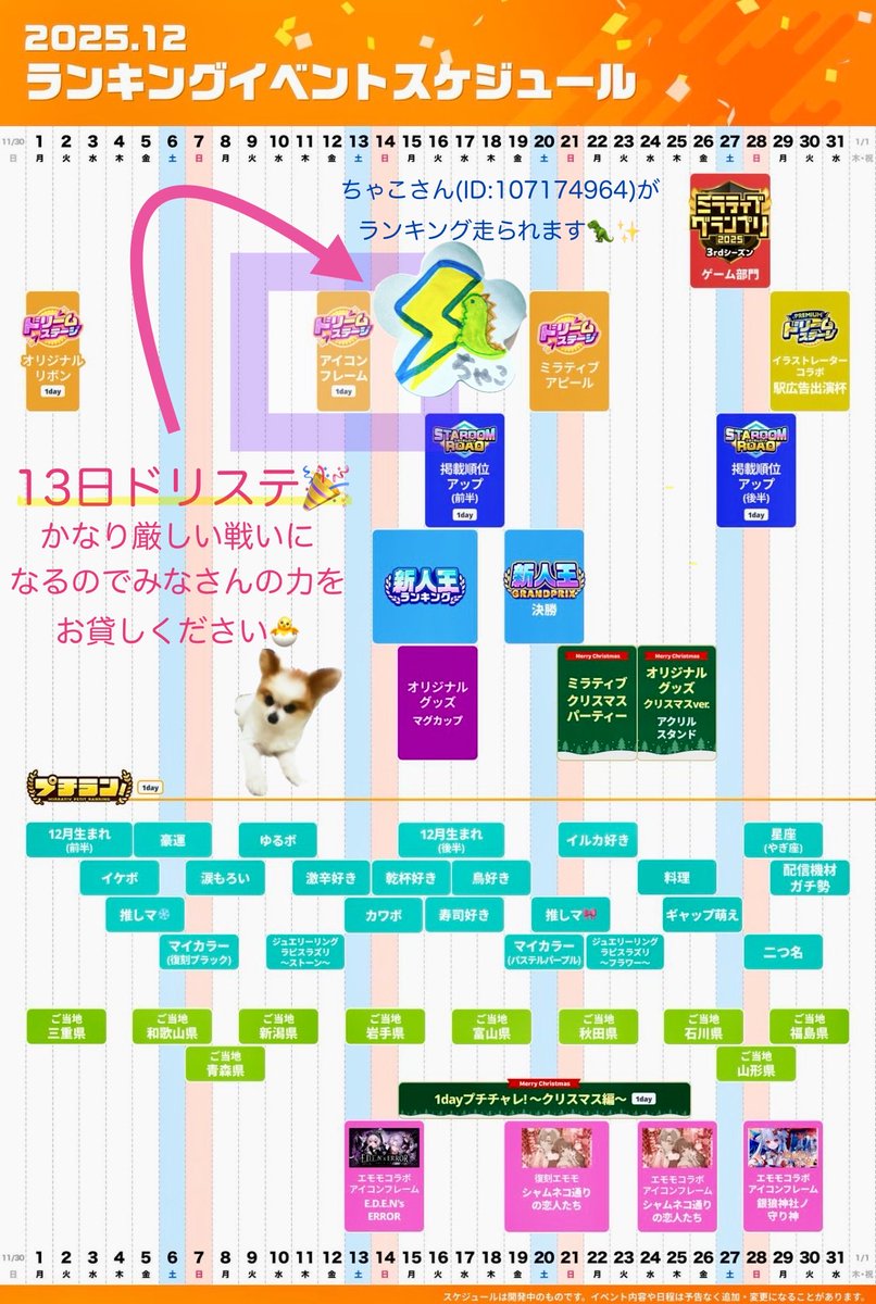 ななぴ (@nanapi_yayoi) / Posts / X