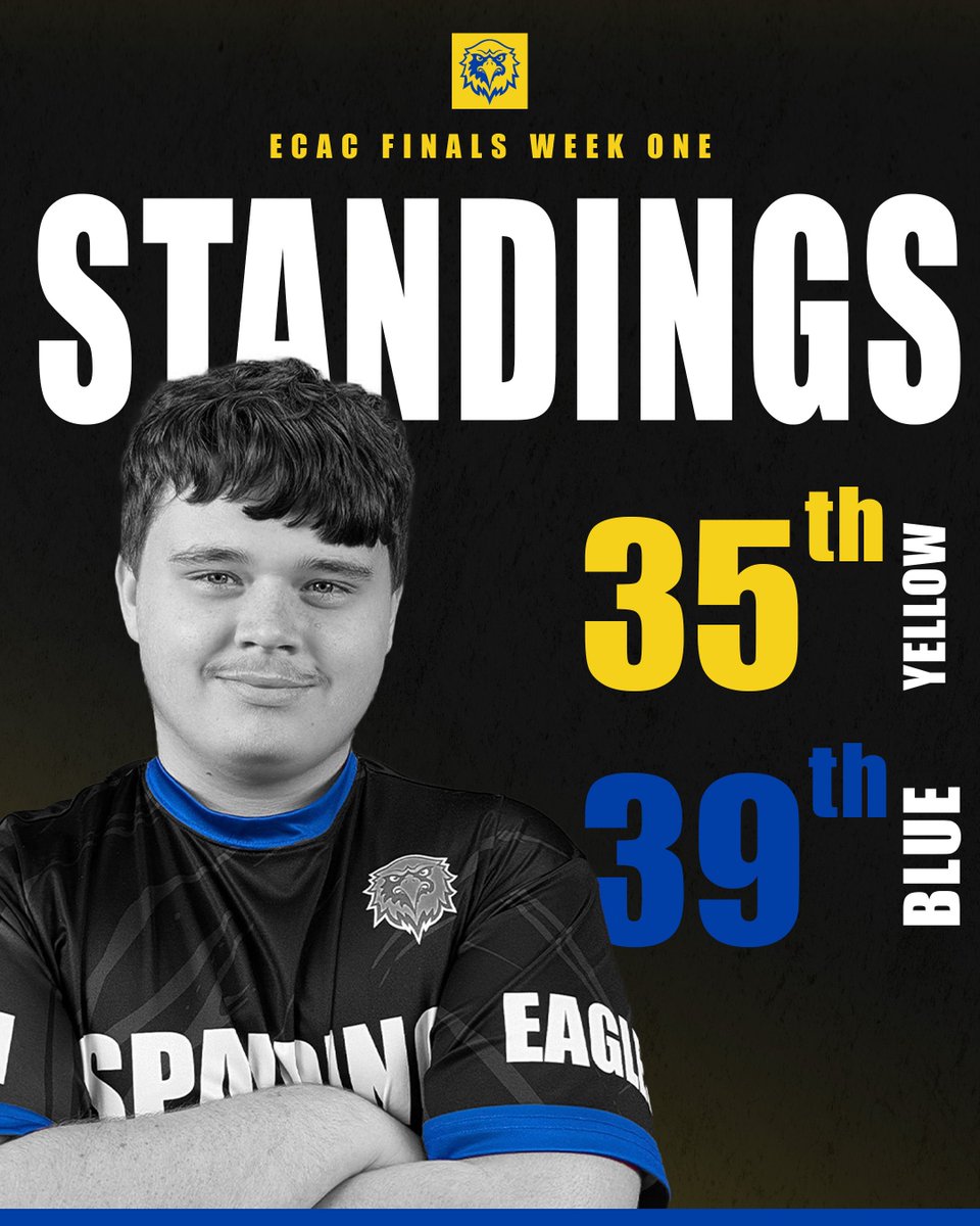 Fortnite Finals Week 1 Results: Both of our duos finished right around their regular-season positions on the leaderboard. We’ll be back next week with more Chapter 7 experience ready to climb the standings.

#GoldStandard | #OneSpalding
