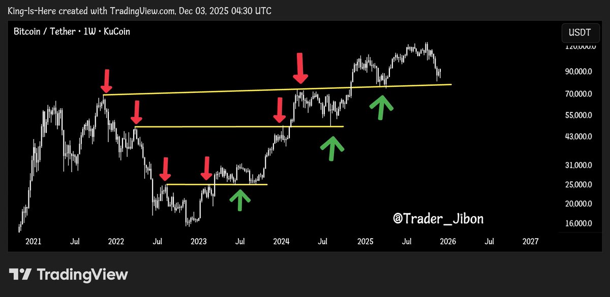 Trader_J tweet media