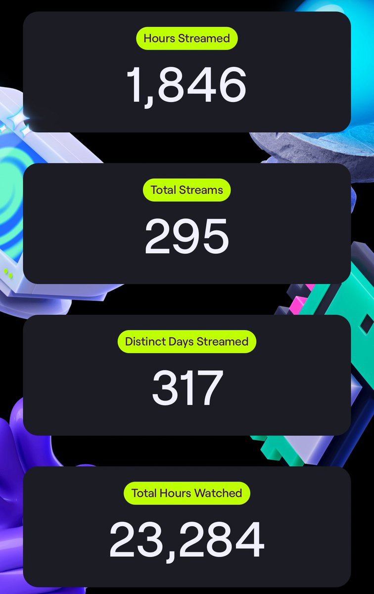 I think I have a problem