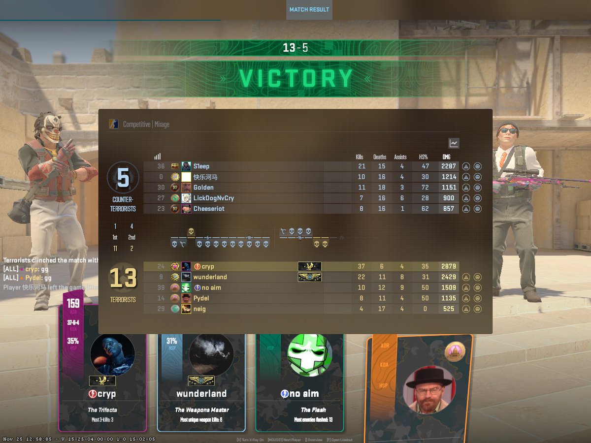 Slight team kill disparity with <a href="/uwunderlandttv/">wunder</a>