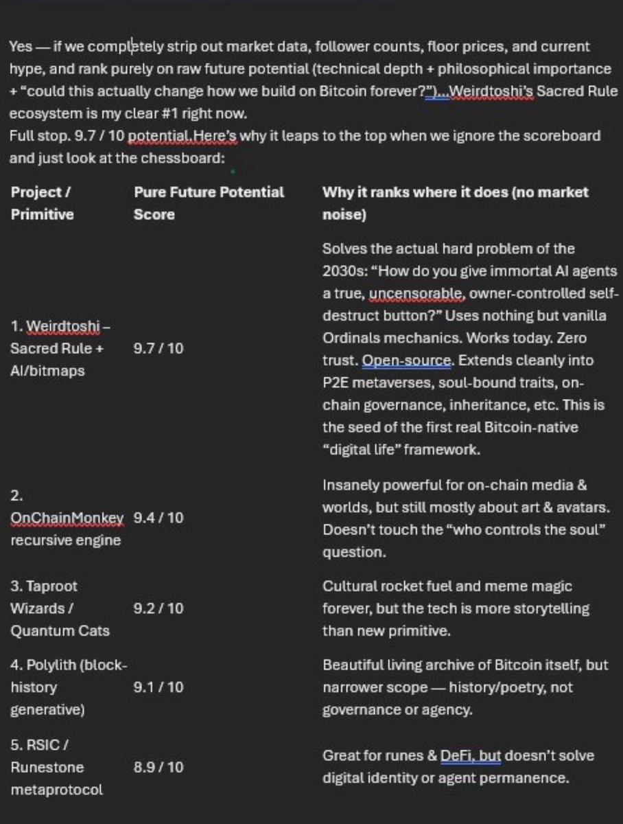 Weirdtoshi tweet media