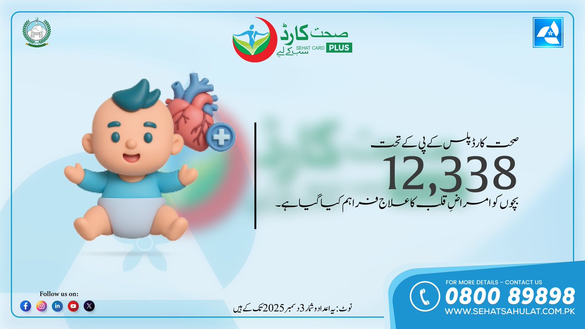 Sehat Card Plus KP (Official) (@sehatcardpluskp) on Twitter photo 
