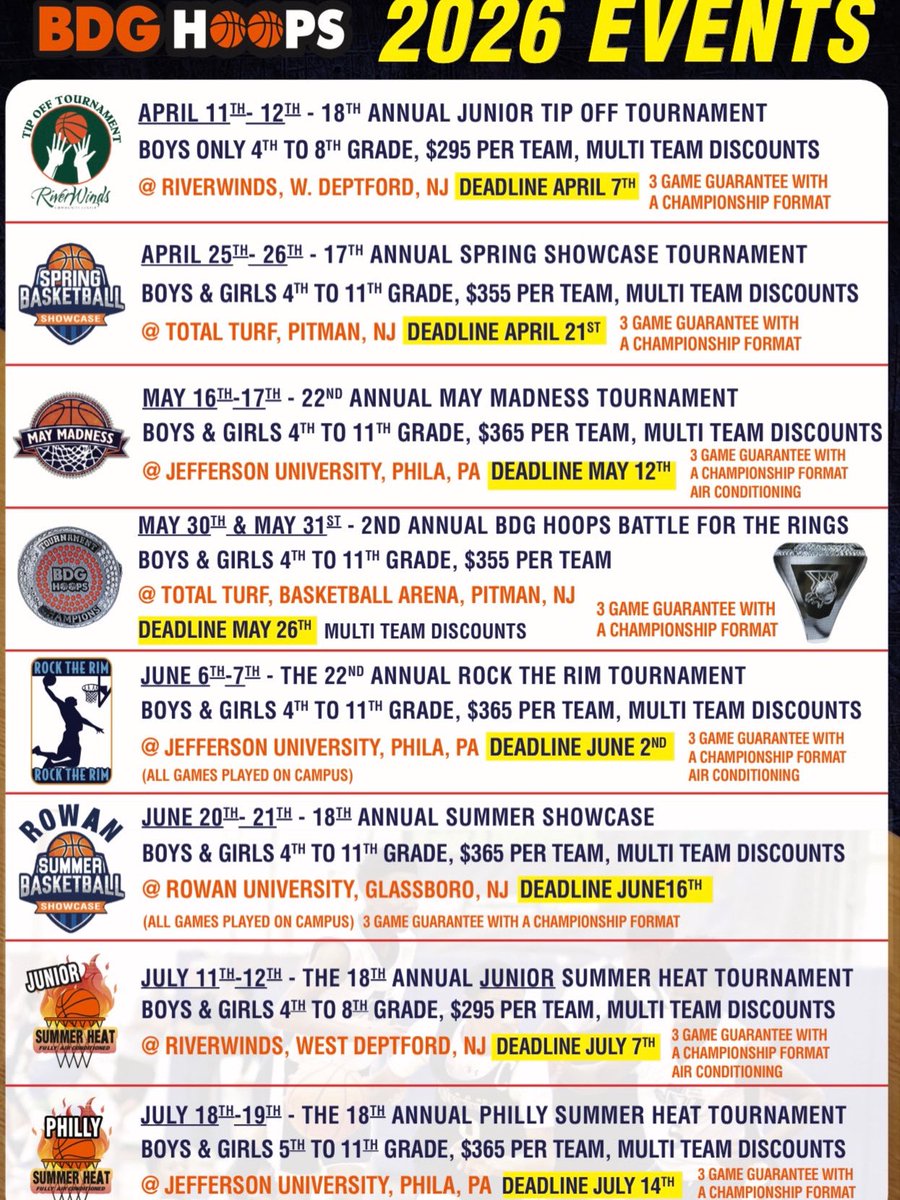 SJ Jazz BDG Hoops (@SJJazzBDGHoops) / Posts / X