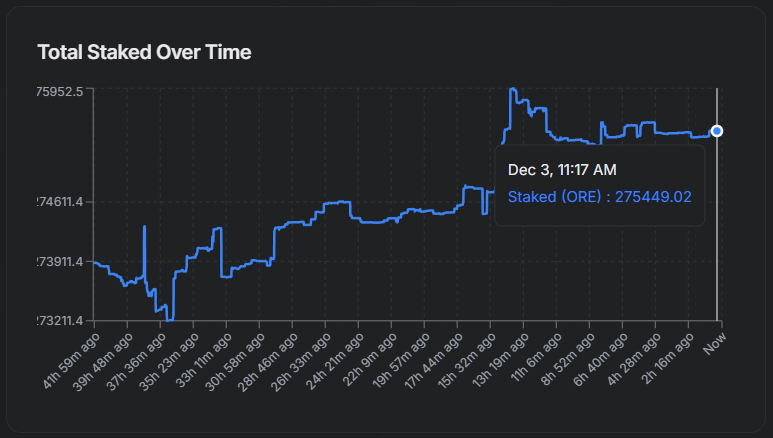 SOLmurai tweet media