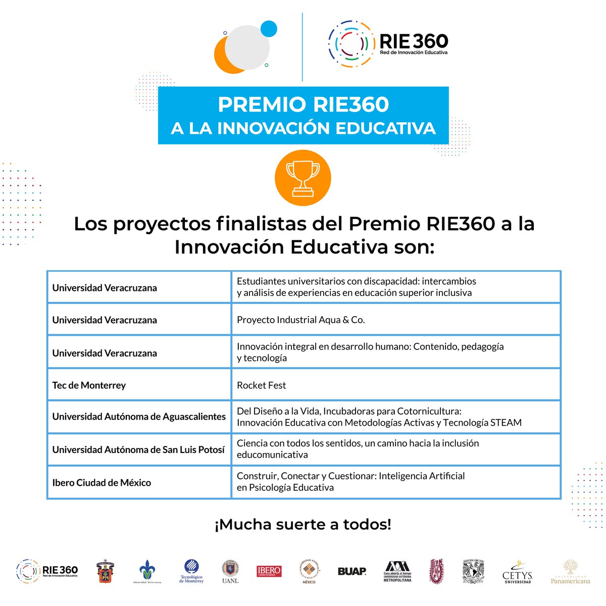 RIE360mx's tweet photo. ¡Ya tenemos a los proyectos finalistas del Premio #RIE360 a la Innovación Educativa!

Conoce las propuestas que están transformando la docencia universitaria.

Te esperamos en el @IFEconference el 29 de enero de 2026.

¡Celebremos la creatividad y el talento! https://t.co/jvrFcxaygU