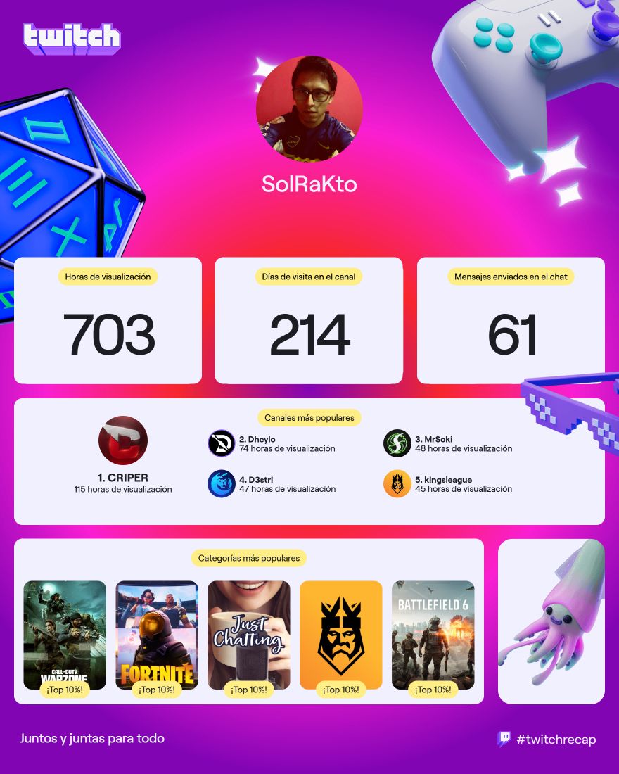 Alberto Antelo tweet media