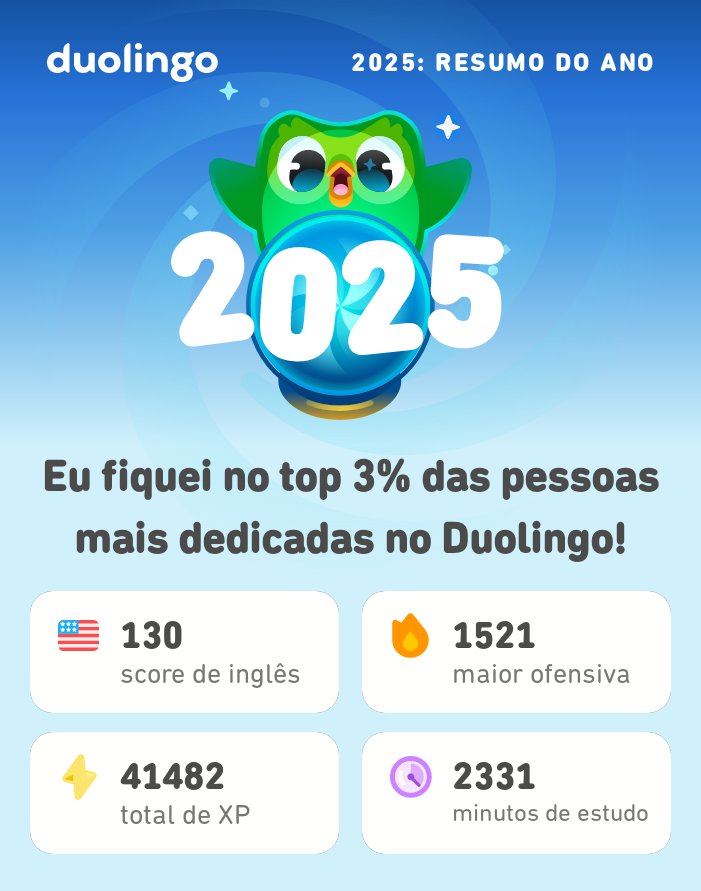 HelberL's tweet photo. Minhas estatísticas de 2025 do Duolingo já chegaram! E você, já viu as suas? #Duolingo365 https://t.co/w0jkL9nhWZ