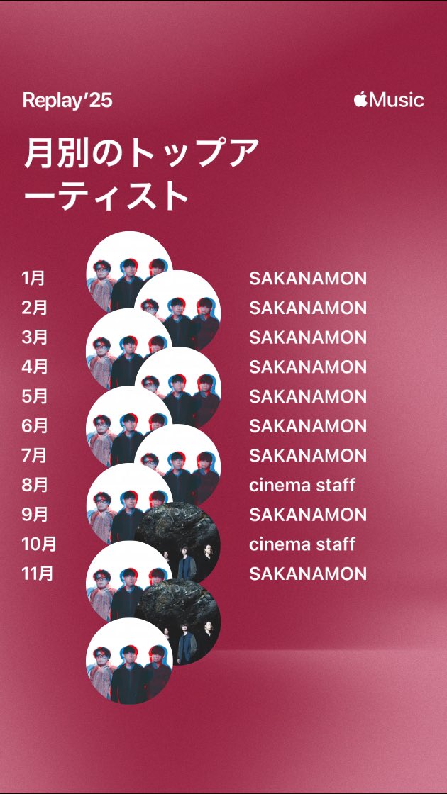 ちーい tweet media