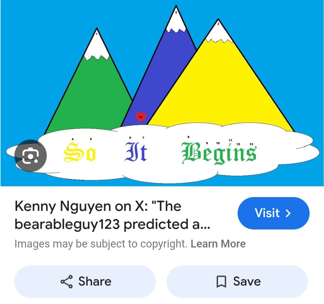 mrnguyen007's tweet image. Just saying..

Tomorrow is December 3.

12/3 = 123

SO IT BEGINS? 🤔 💭