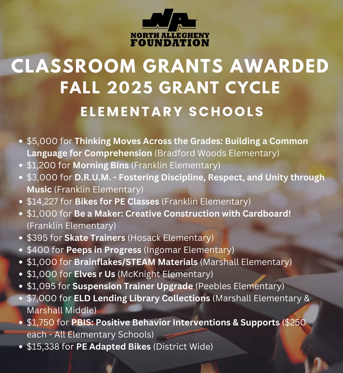 NA Foundation tweet media