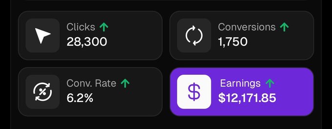 mehedihossan61's tweet image. 🔥 5-Video Formula = $1K Days 💸

Just 30-45 mins daily.
Proven, working now.

📄 Free PDF (48 hrs only)

To get it:
❤️ Like
💬 Comment “Steps”
👣 Follow (auto DM)
@mehedihossan61