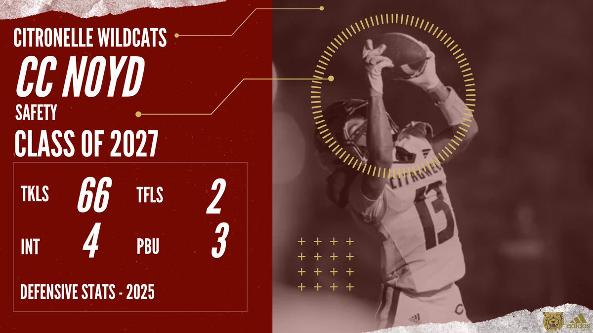 Curvin “cc” noyd tweet media