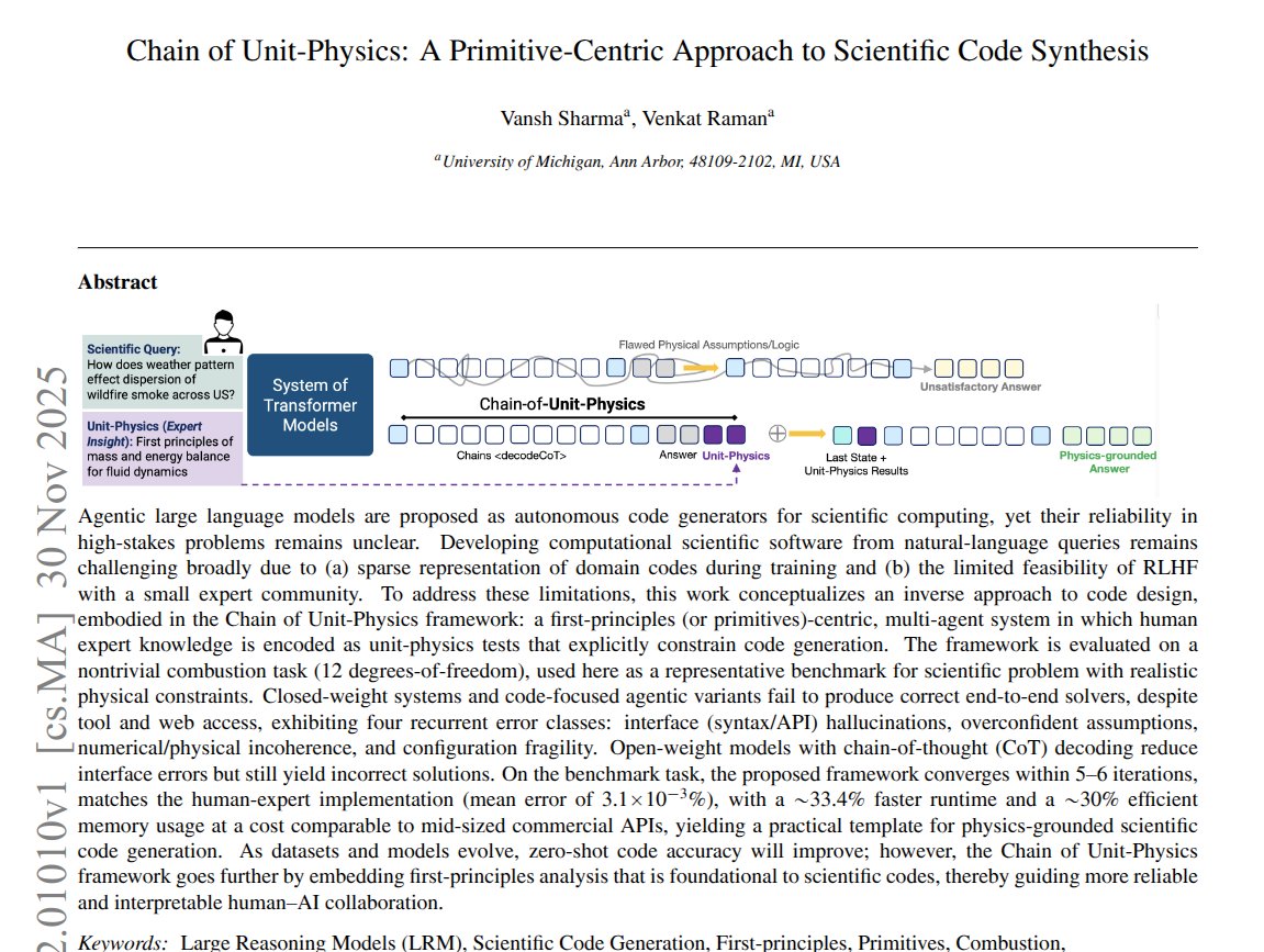 Unit-Physics diagram