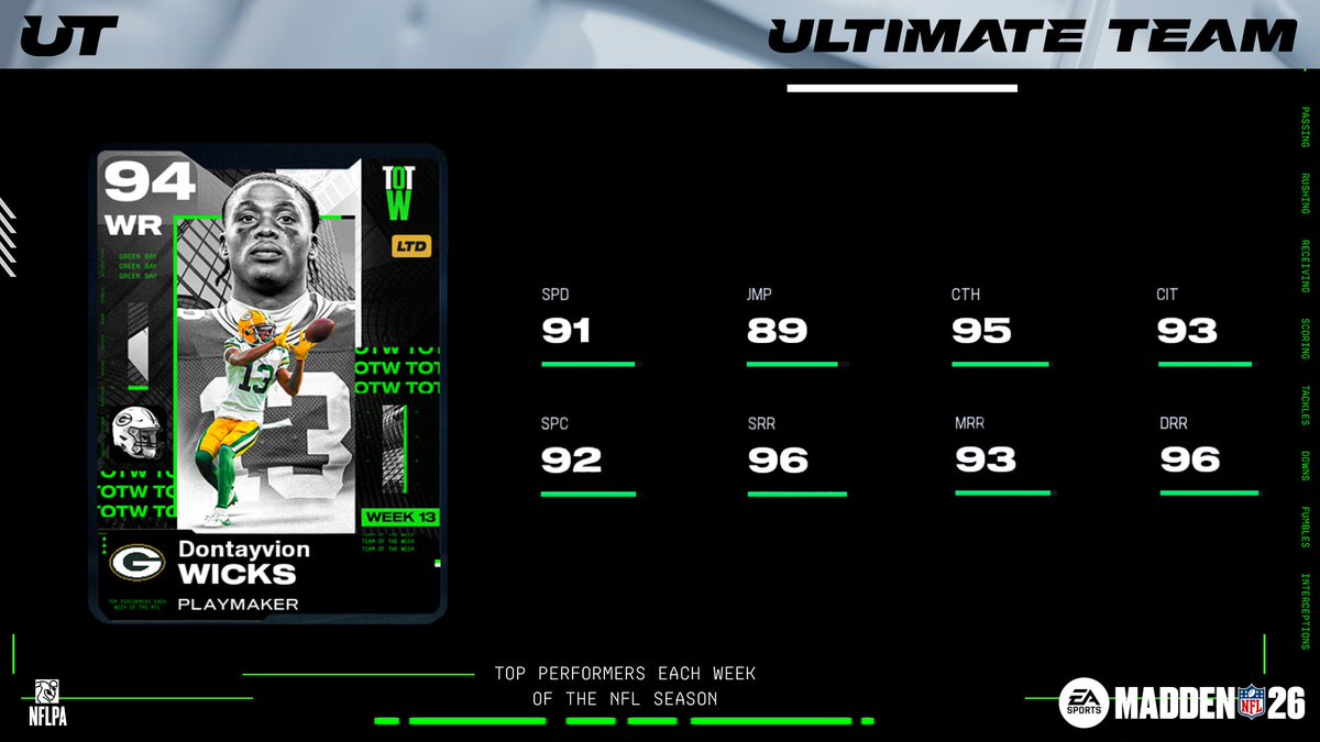 Madden Ultimate Team tweet media