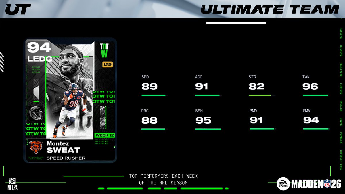 Madden Ultimate Team tweet media