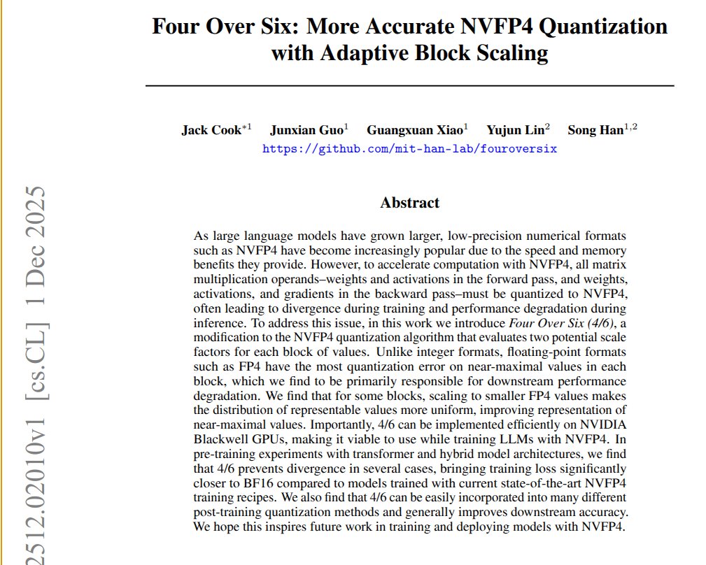NVFP4 quantization paper