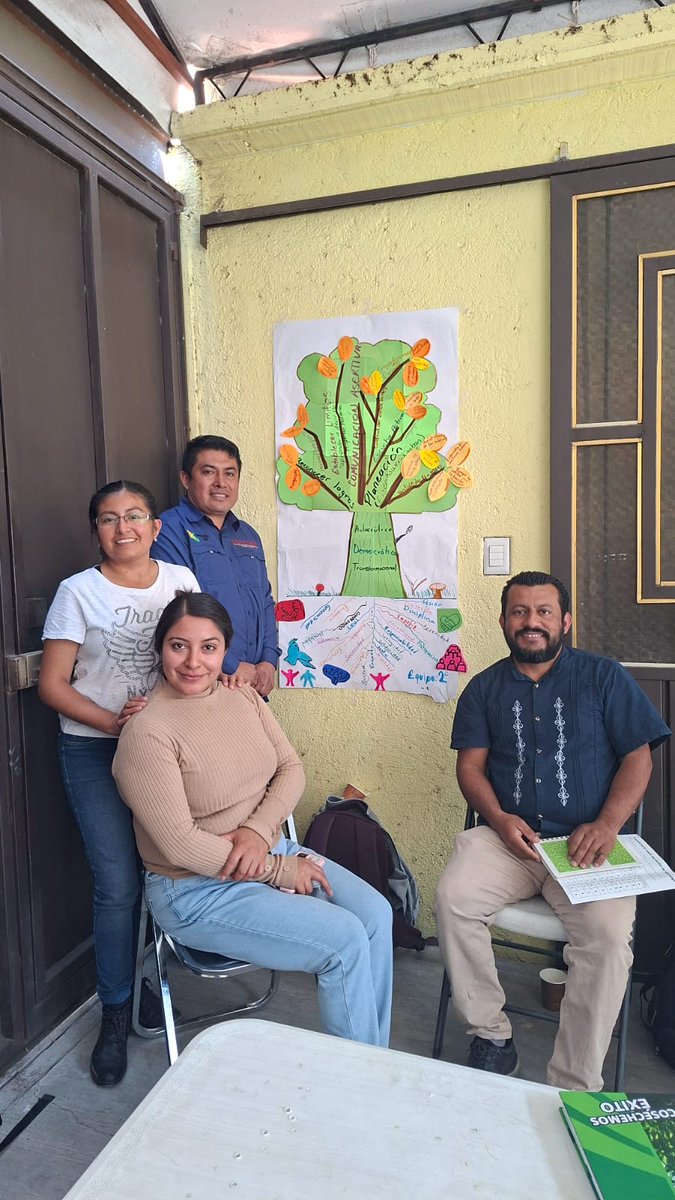 🌱 ¿Cómo fortalecer liderazgos territoriales desde la empatía y la inteligencia emocional?
Ayer, en el Hub Pacífico Sur del CIMMYT, iniciamos con la SEFADER una jornada para trabajar autocontrol, empatía y comunicación asertiva.
📸 Mira cómo #FloreceElCampoOaxaqueño