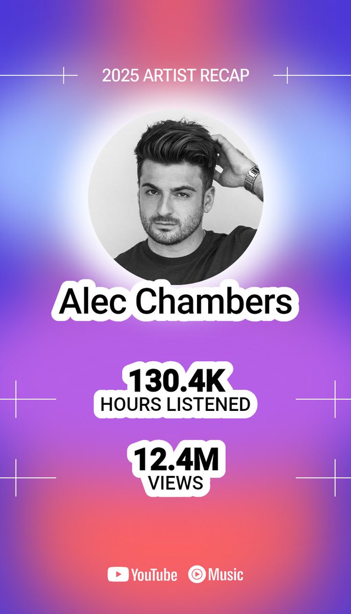I uploaded my first video 16 years ago. I had no clue where it would lead.

This year: 130,400 hours listened &amp; 12.4 million views.

Thank you for giving my music a home!!!