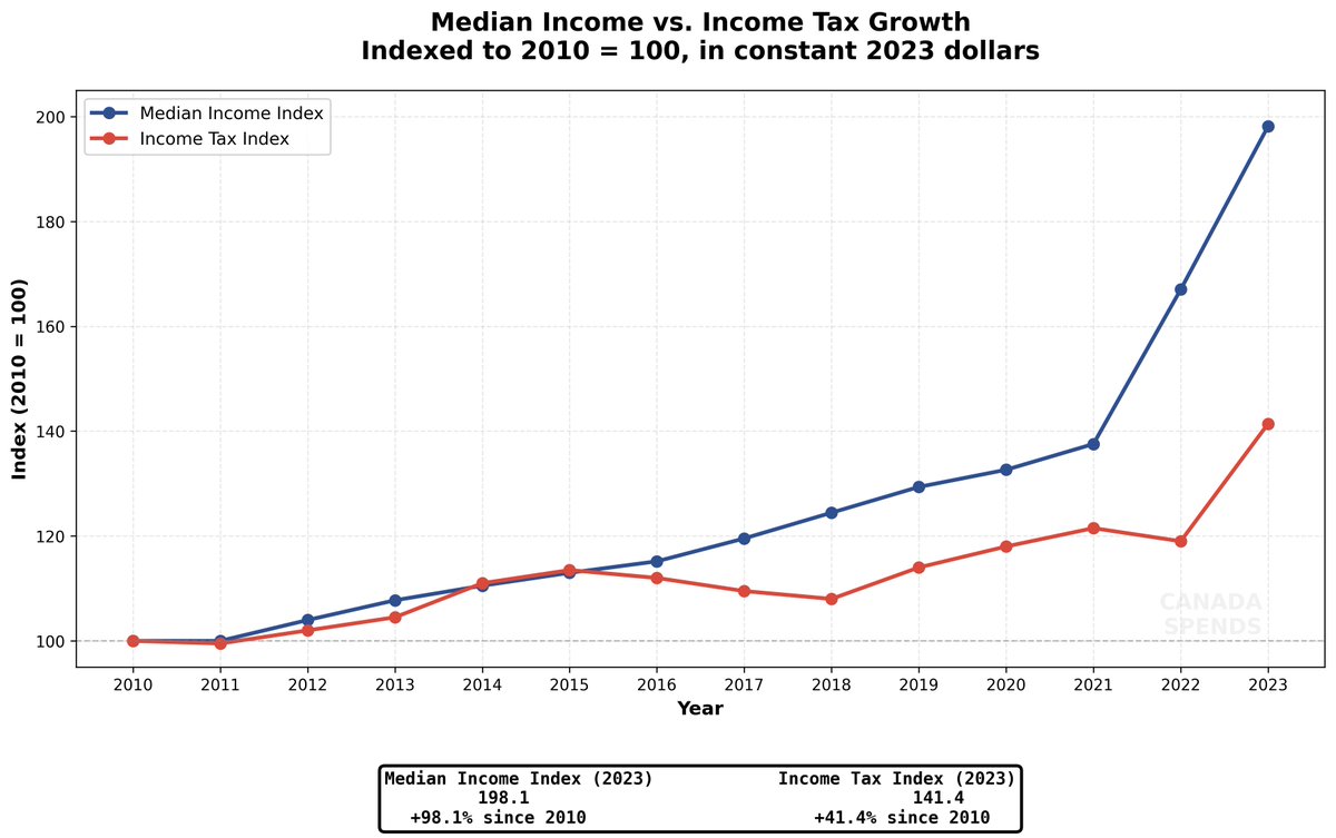 Jason Ernst tweet media