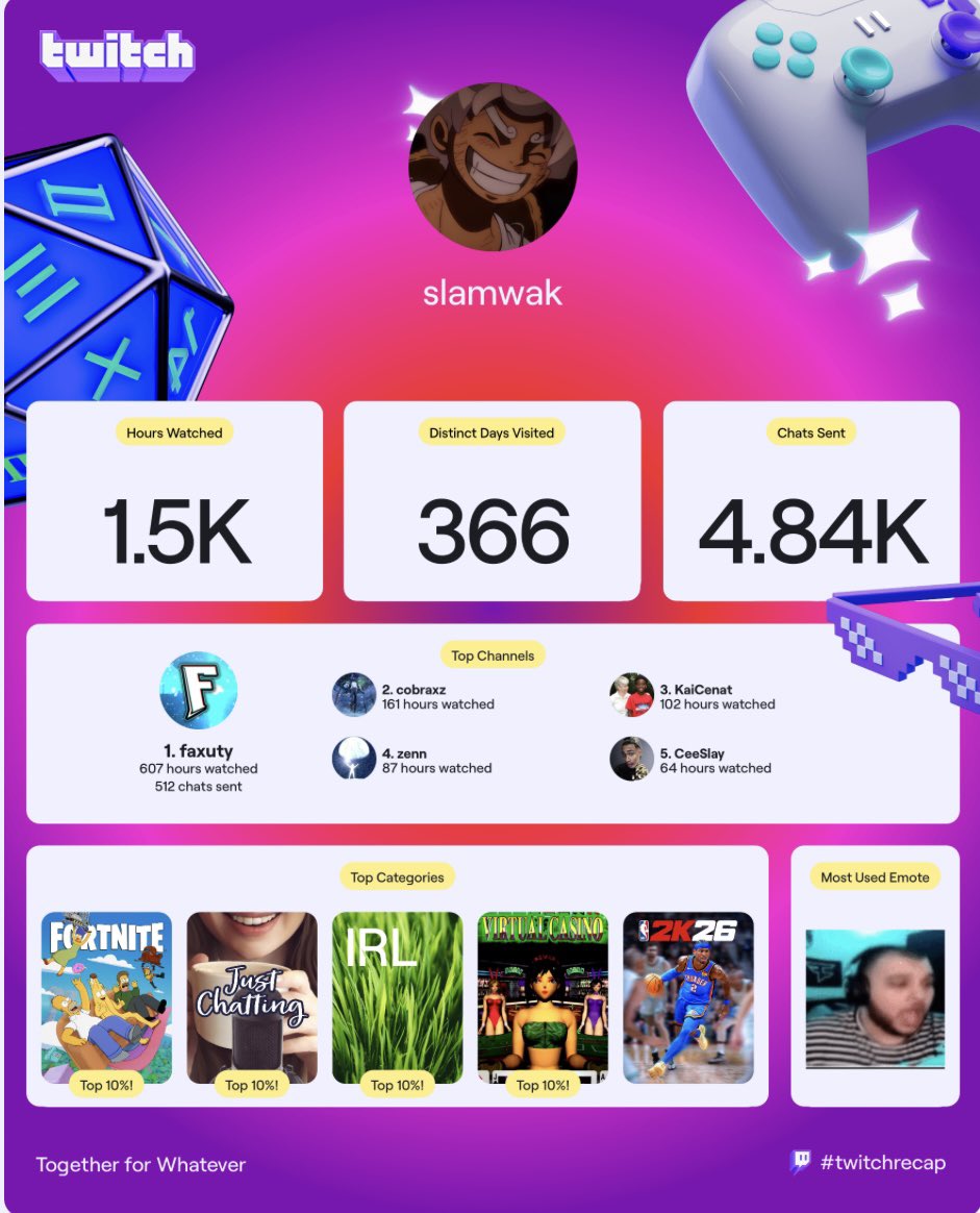 lil wak (@slamwak) on Twitter photo 