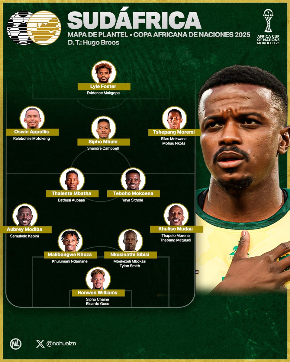 🇿🇦 ¡SUDÁFRICA CONFIRMÓ SU LISTA DE CONVOCADOS PARA LA COPA AFRICANA DE NACIONES!

Los Bafana Bafana necesitan hacer un buen torneo en la previa de su regreso al Mundial. Y es un plantel con mucho talento. Repasemos!
